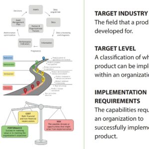 PrimaVera Product Catalogue